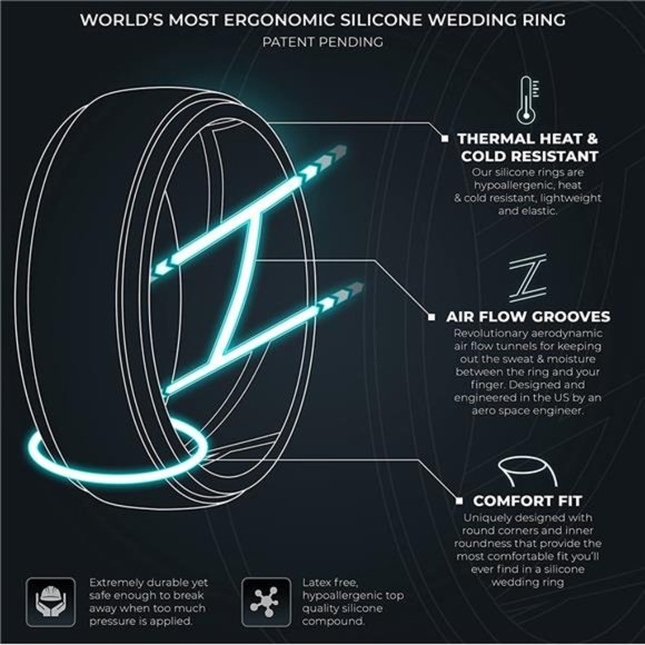 Silicone Ring Mens Breathable with Air Flow Grooves Men 10mm Wide - 2.5mm Thick - Picture 3 of 6